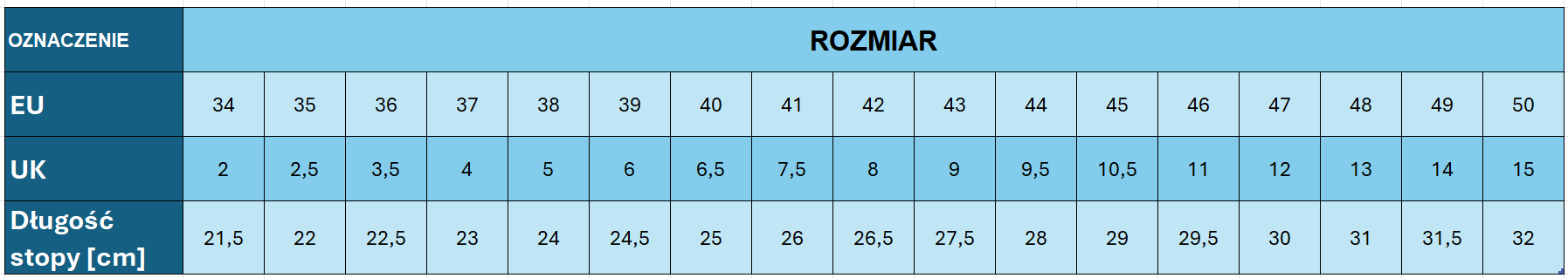 Tabela rozmiar&oacute;w